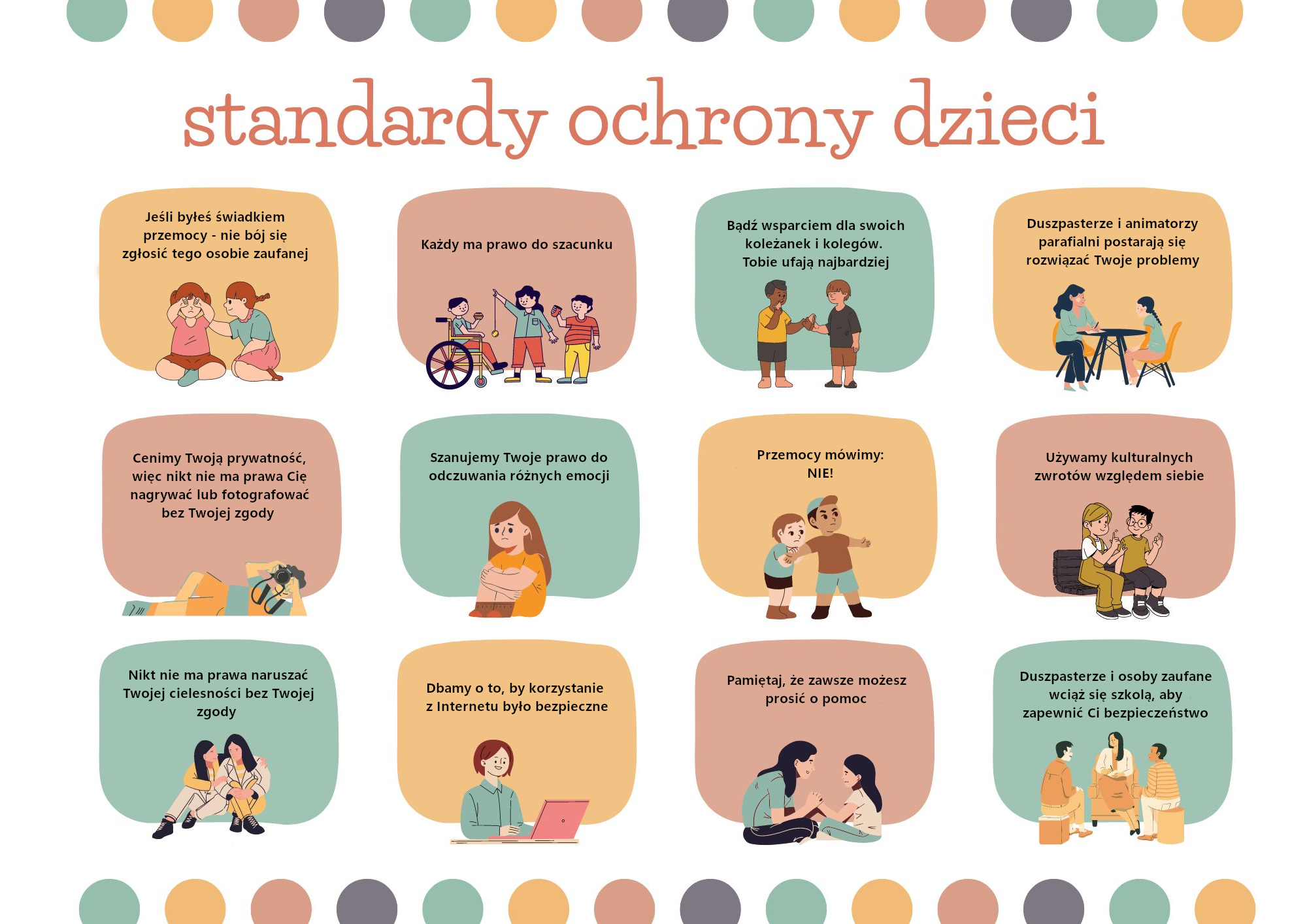 Standardy Ochrony Dzieci