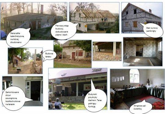 PRACE BUDOWLANE W NOWEJ ŚWIETLICY SANTIAGO