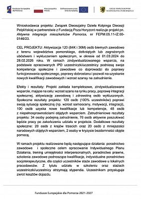 Aktywna integracja mieszkańców Pomorza